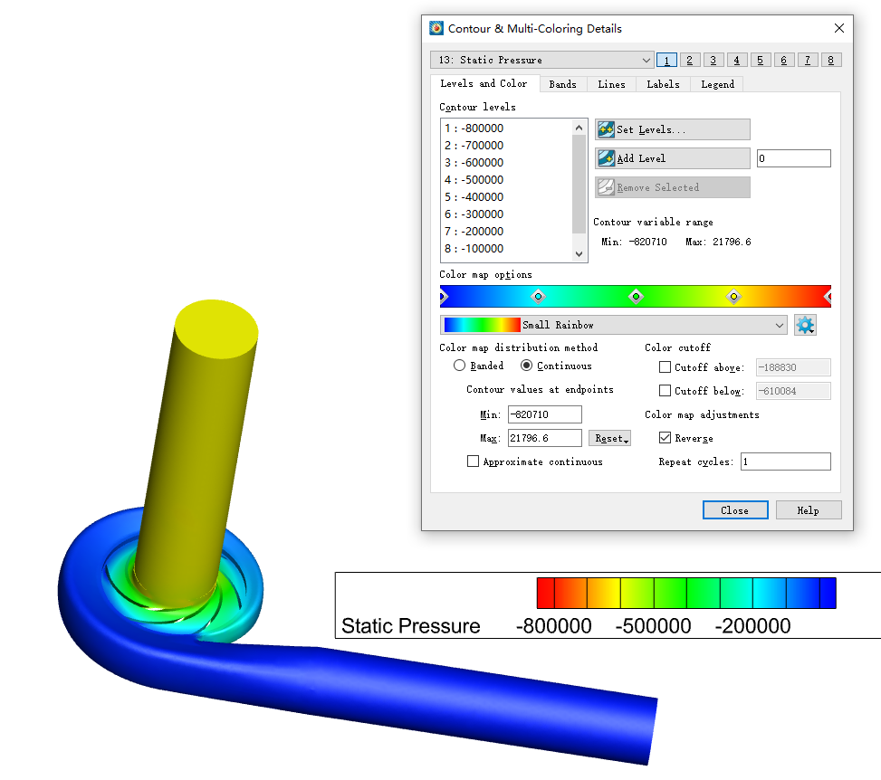 Tecplot:5.云图(Contour)菜单解析
